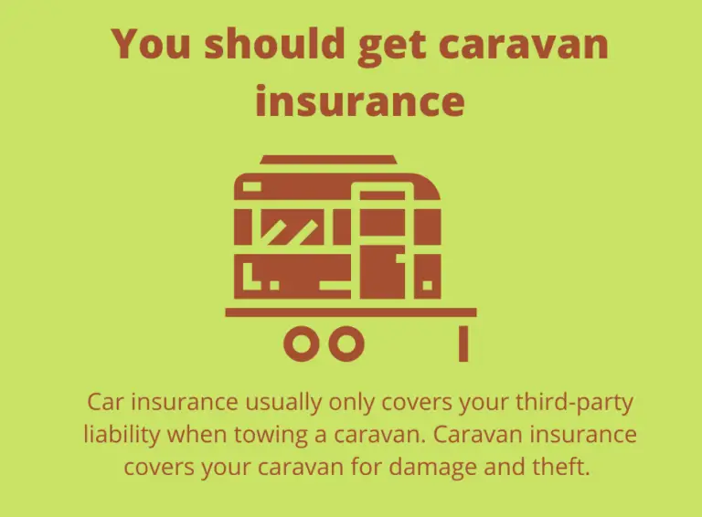 Does Car Insurance Cover Towing A Caravan? Folding Camper World