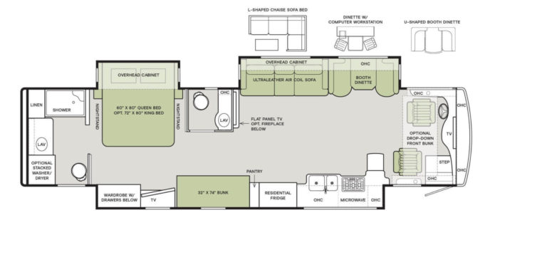 Tiffin Motorhomes RV Dimensions (Updated for 2021) – Folding Camper World