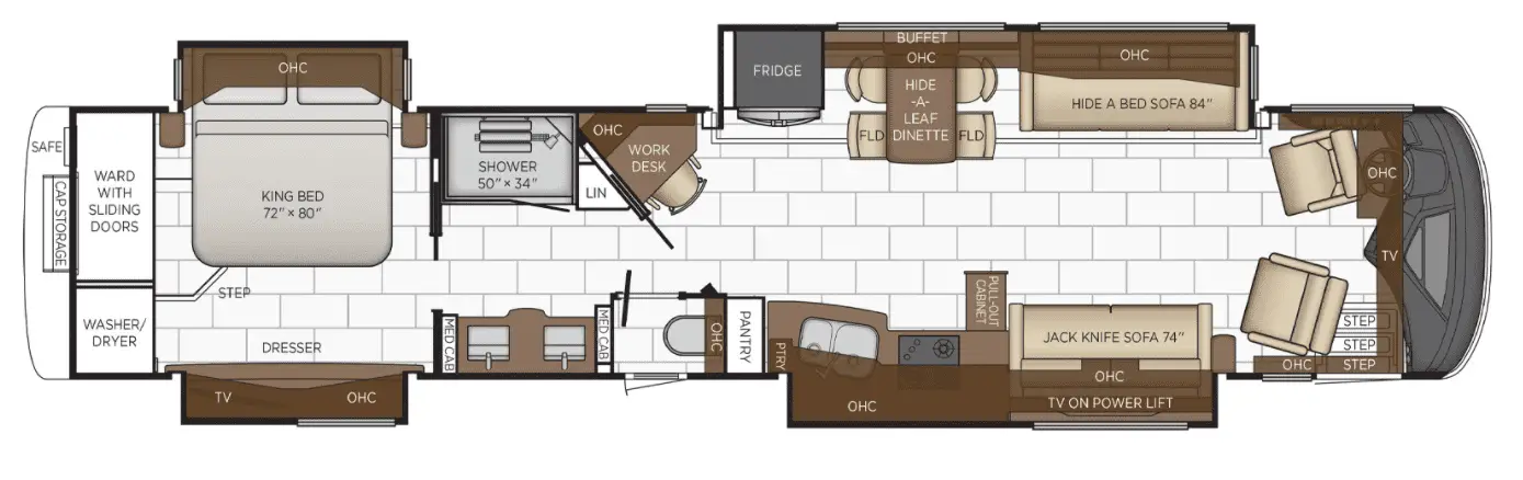 Newmar RV Motorhome Dimensions (Updated for 2021) – Folding Camper World